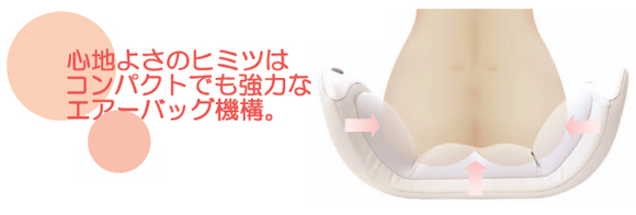 ここち良さの秘密はコンパクトでも強力なエアーバック機構