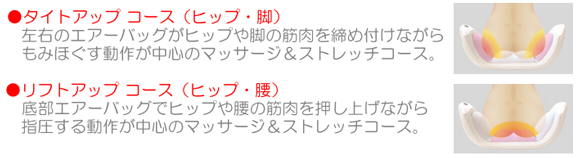 2種類のコース&強弱が選べるので簡単