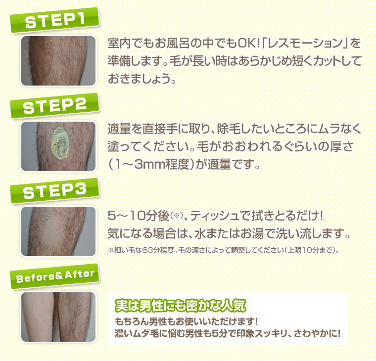 ご使用方法